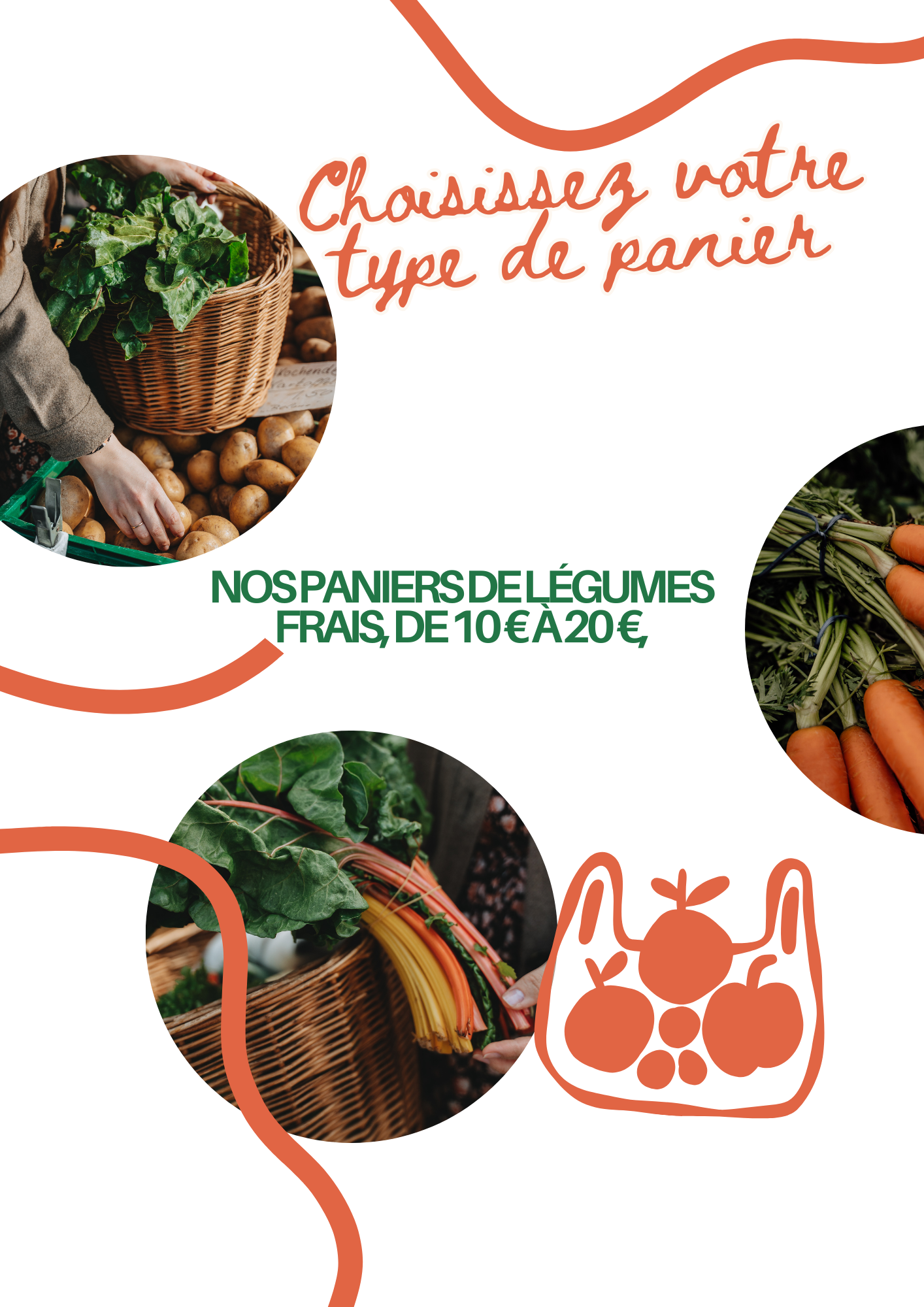 Abonnement Paniers